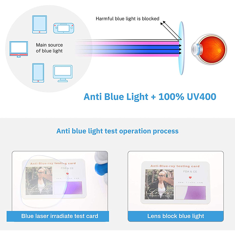 2 Pack Blue Light Blocking Glasses - Image 3