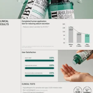 SOME BY MI - AHA, BHA, PHA 30 Days Miracle Toner 150ml